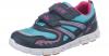 Sportschuhe STREETBALL V ...