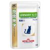 Royal Canin Veterinary Di...