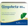 Gingobeta® 80 mg