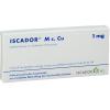 Iscador® M c. Cu 1 mg