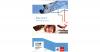 Blue Line, Ausgabe Mittel...