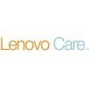 Lenovo ThinkPlus Garantie