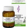 Biochemie 5 Kalium phosph...