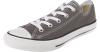 CONVERSE Kinder Sneakers Gr...