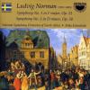 National Symphony Orchest...