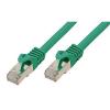 Good Connections Patchkab