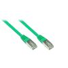 Good Connections Patch Netzwerkkabel RJ45 SF/UTP C