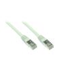 Good Connections Patch Netzwerkkabel RJ45 SF/UTP C