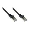 Good Connections 10m RNS 
